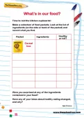 What's in our food? activity