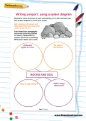 Writing a report: using a spider diagram worksheet