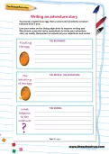 Writing an adventure story worksheet