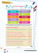 Y5 place value quiz