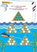 Year 5 number pyramids: measures
