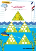 Year 5 number pyramids: negative numbers