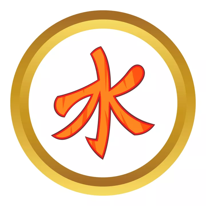 Confucianism Confucianism