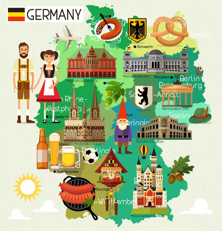 Homework Gnome Germany Homework Gnome Germany