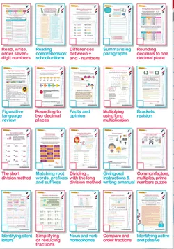 Complete SATs revision course