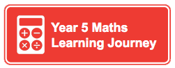 Year 5 maths LJ