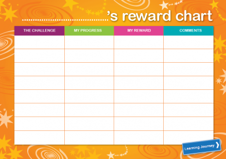 Reward chart