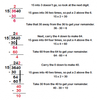 How To Solve Examples In A Column For Division 3 Class