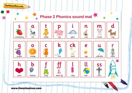 phonics homework phase 3