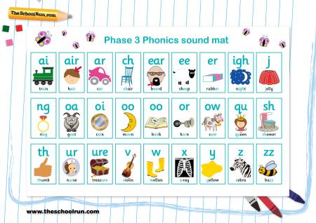 phonics homework phase 3