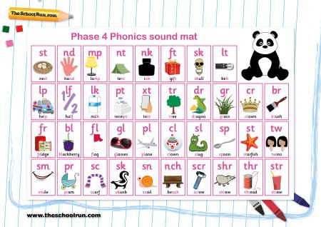 Jolly Phonics Alphabet Chart Free Printable