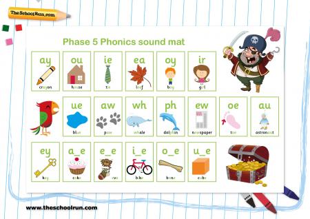 phonics homework phase 3