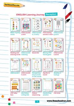 Reception learning journey