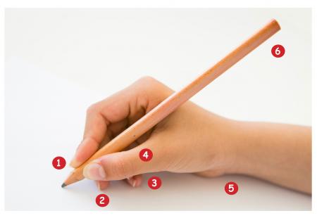 Claw Tripod Pencil Handwriting Grip Right and Left Handed SEN ADHD Dyslexia 