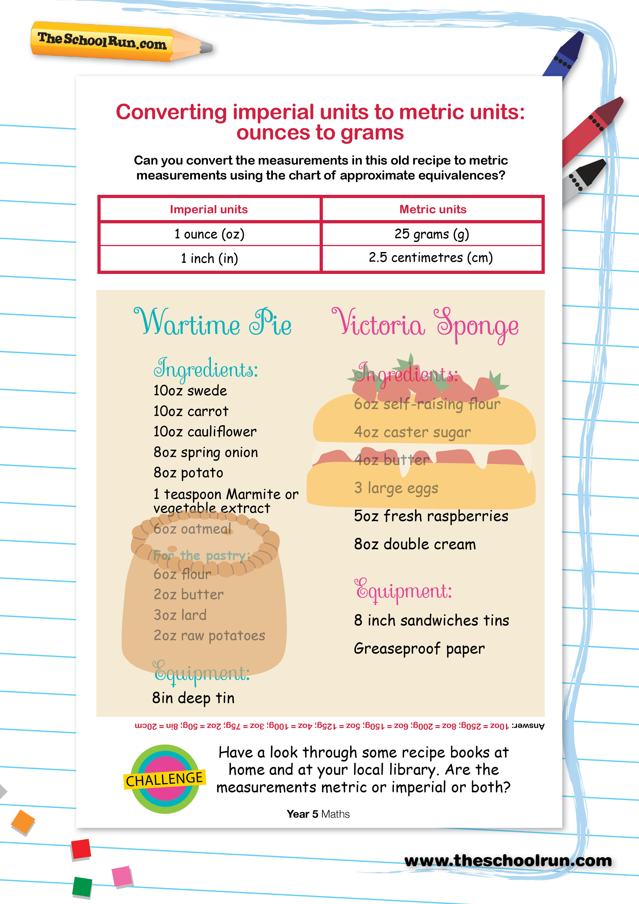 Converting measurements worksheet ks2