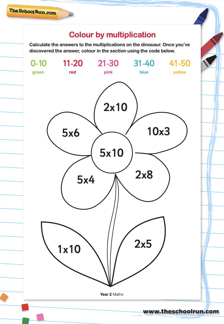 Colour the flower using multiplication TheSchoolRun